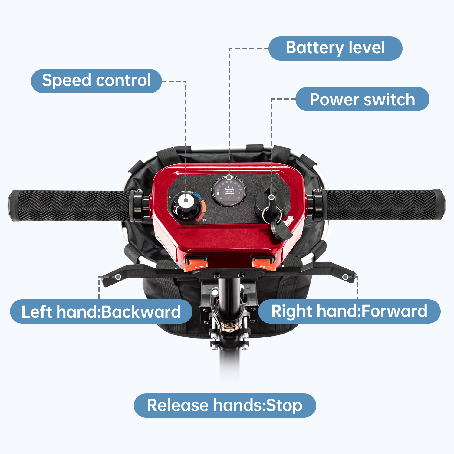 Motus - iGlide Autofold Mobility Scooter from Ineveit - Tiller Layout